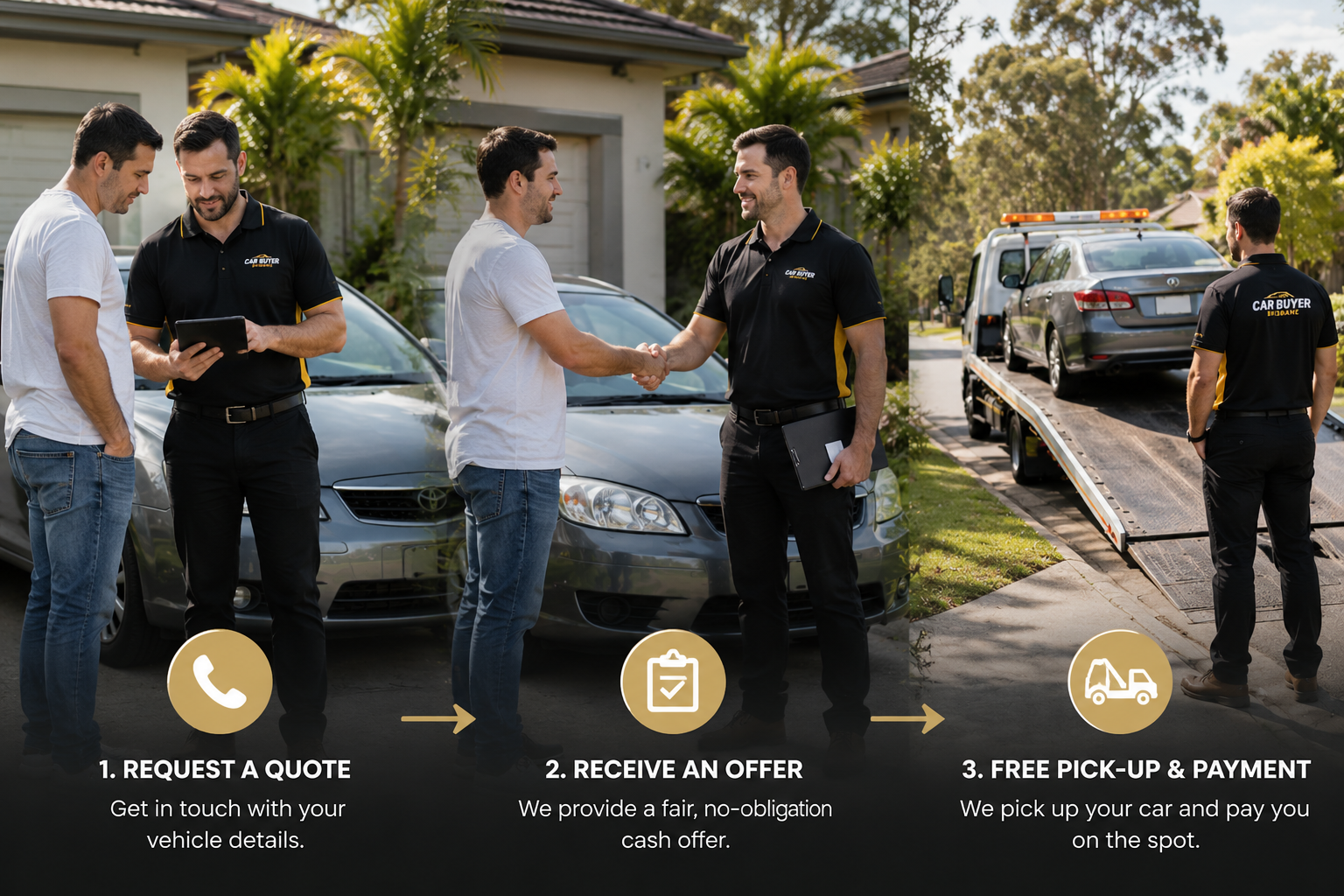 How selling your car works background